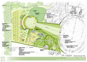 Site plan with notes